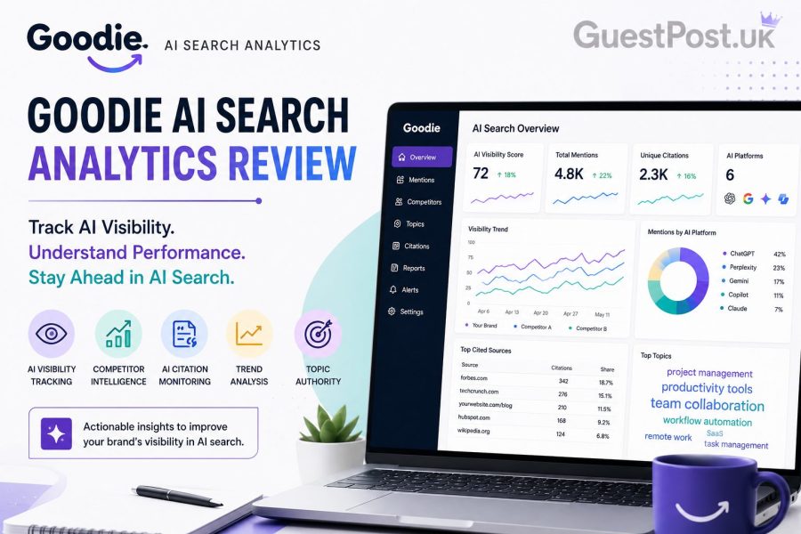 Goodie AI Search Analytics Review: Understanding How AI Search Is Reshaping SEO