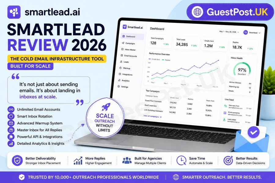 Smartlead Review 2026: The Cold Email Infrastructure Tool Built for Scale