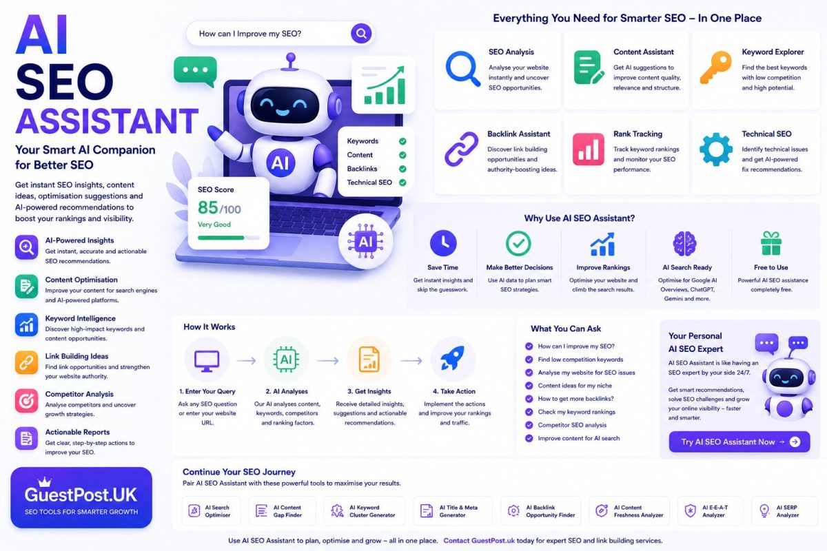 AI SEO Assistant