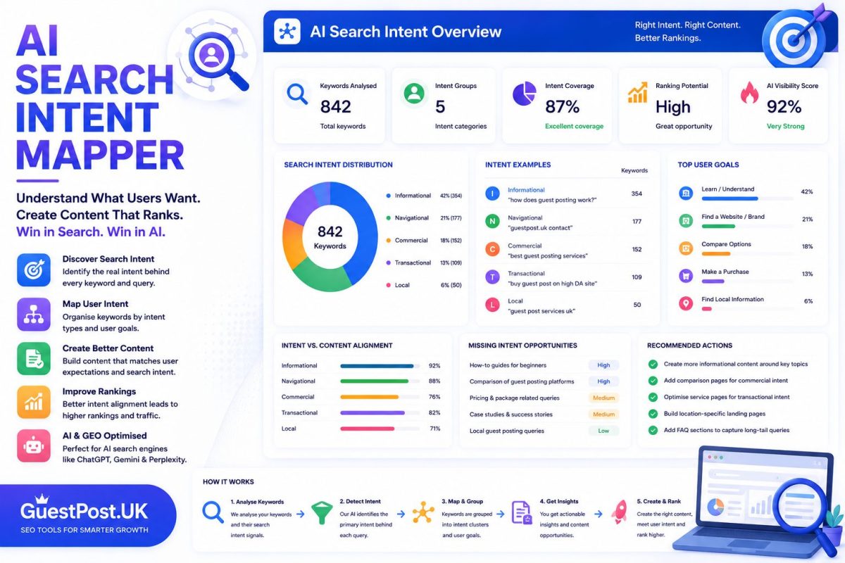 AI Search Intent Mapper