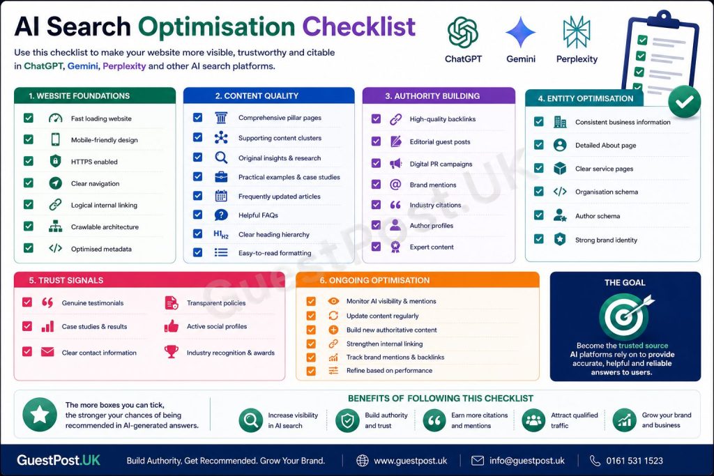 AI Search Optimisation Checklist