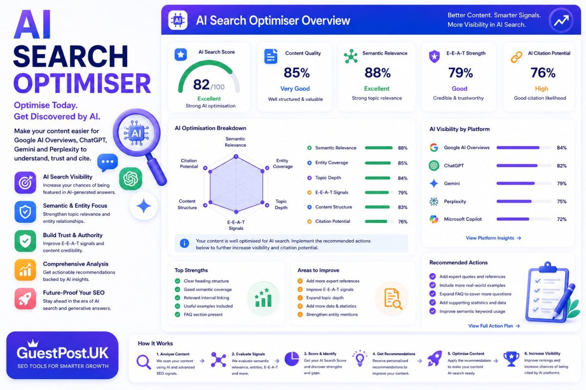 AI Search Optimiser