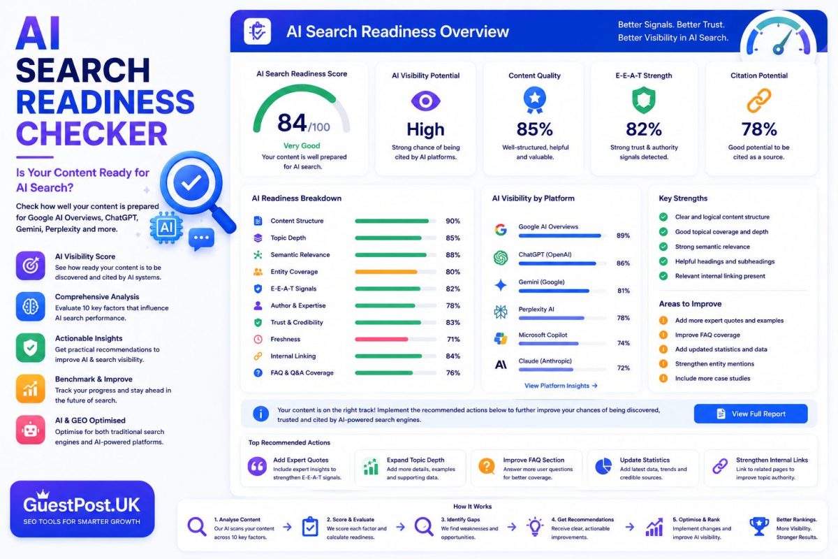 AI Search Readiness Checker