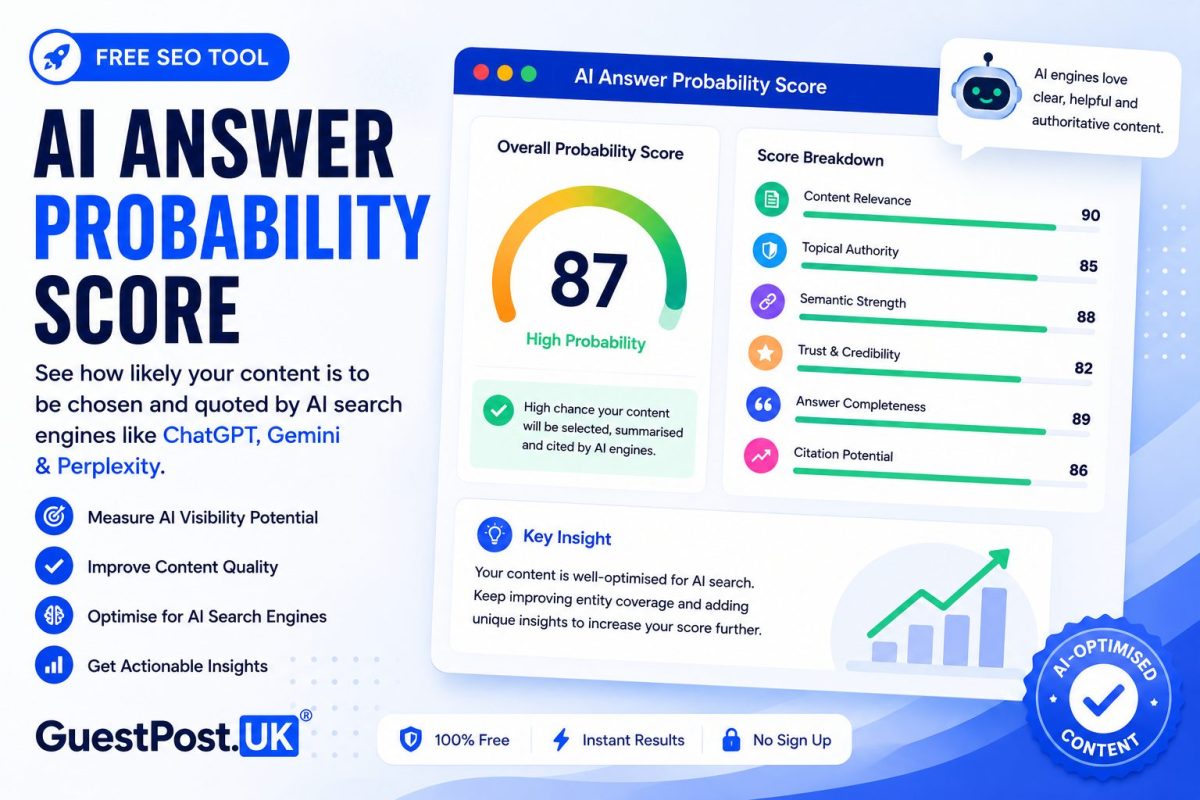 Free AI Answer Probability Score Checker