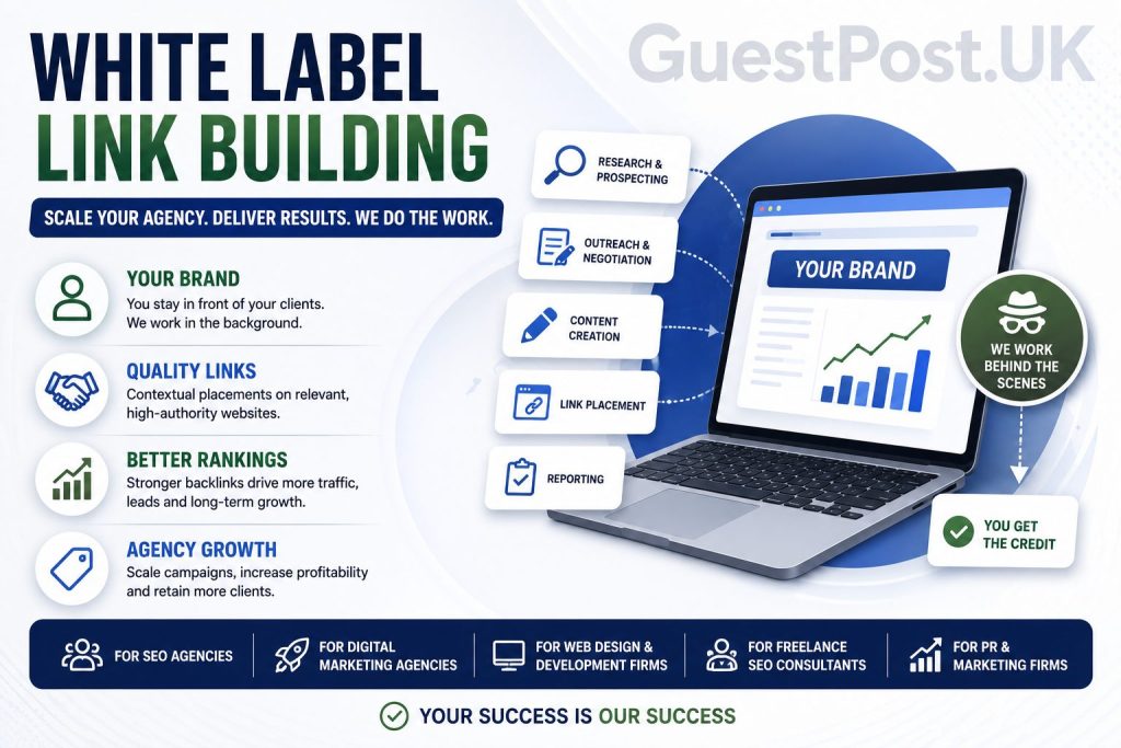 White Label Link Building: Scale SEO Campaigns Without Building an Outreach Team
