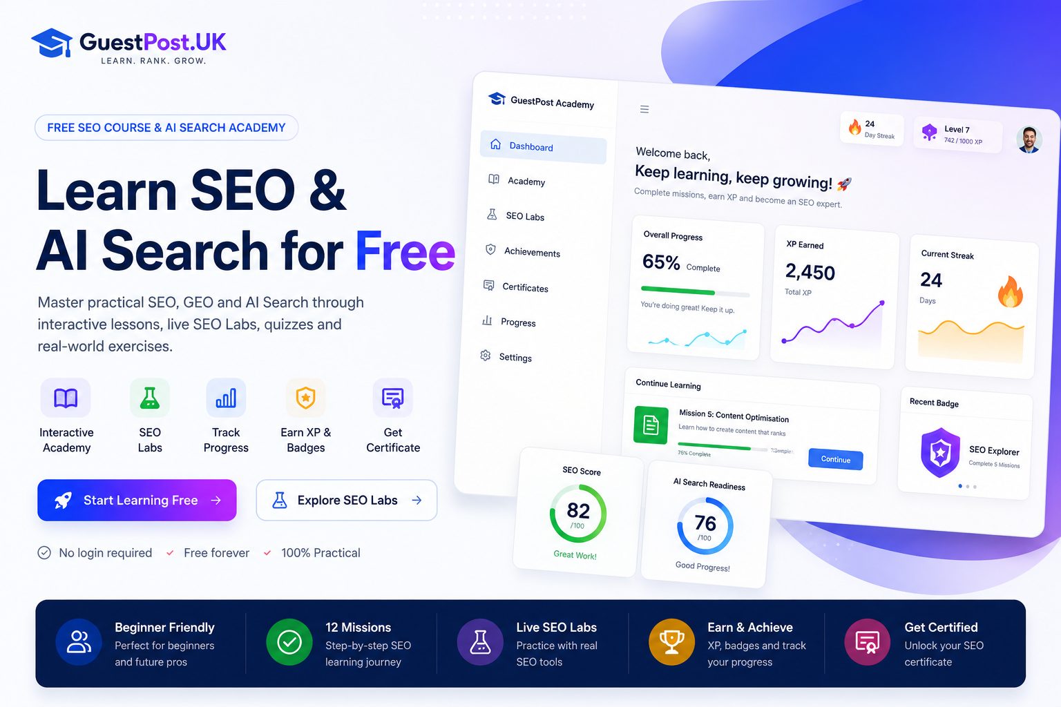 SEO Academy – Learn SEO in 60 Minutes