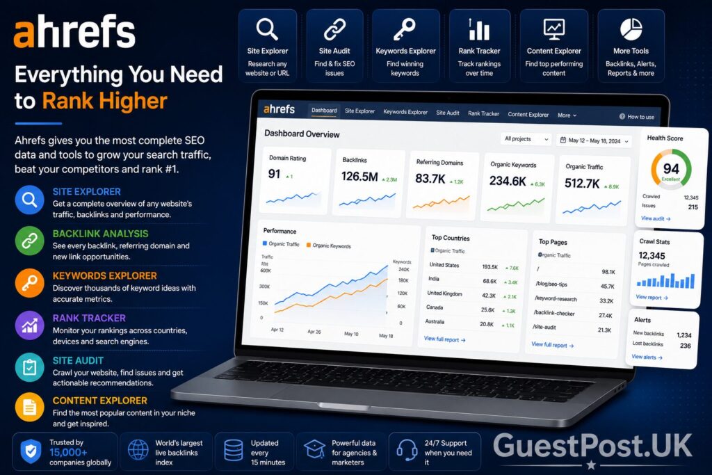 Ahrefs Alternative