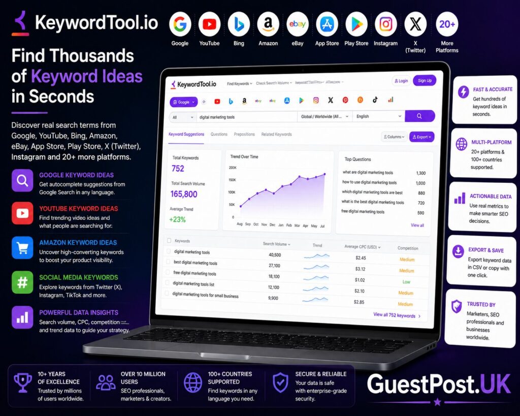 KeywordTool.io