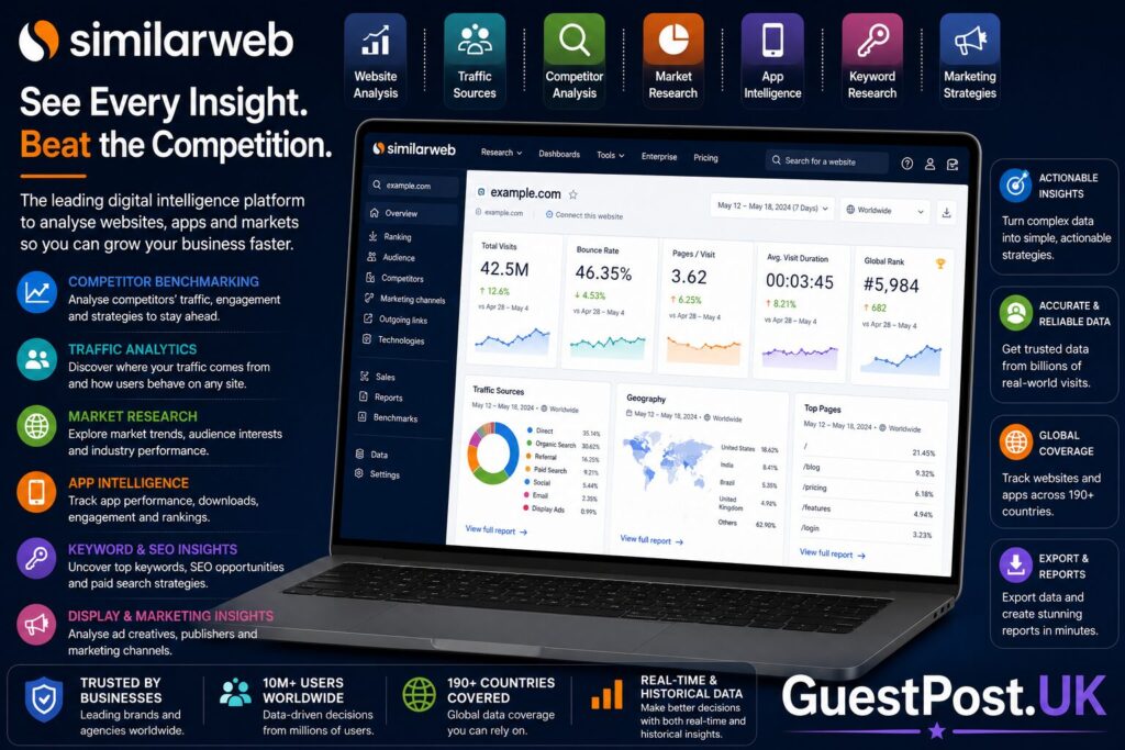Similarweb